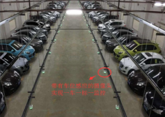 创新金融平台“Hi投吧”掘金万亿级汽车金融市场