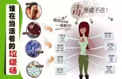 �����Ԫ�����������Ч�������ô������